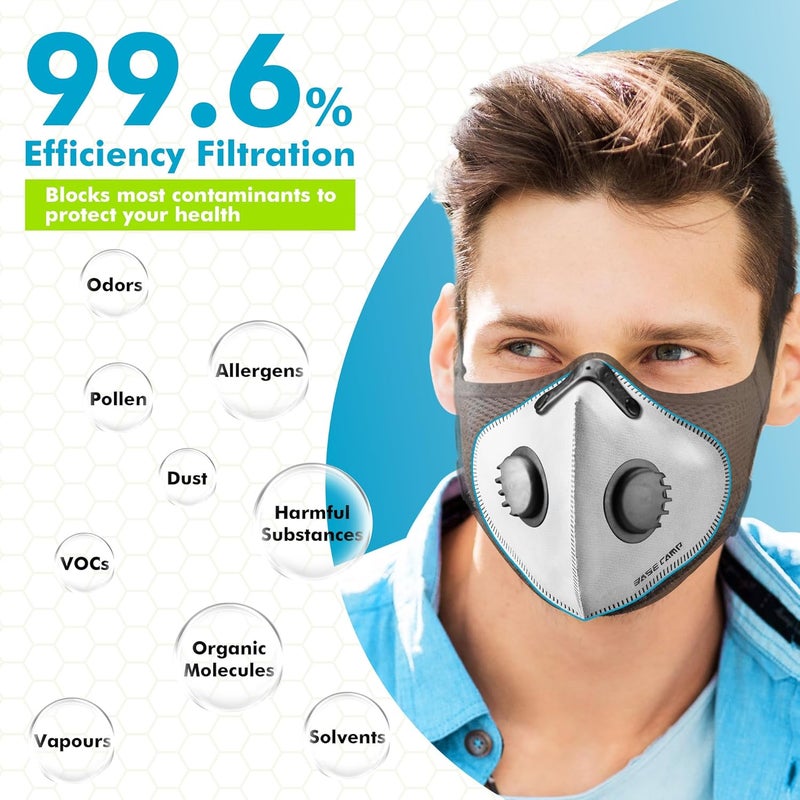 Base Camp قناع الغبار M PRO، قناع تنفس مريح قابل لإعادة الاستخدام طوال اليوم، تصميم حزام رأس على شكل L، قناع عمل آمن للأعمال الخشبية، تنسيق الحدائق، الأعمال اليدوية، الغبار، حبوب اللقاح، 1 عبوة - Image 5